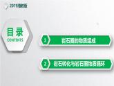 【同步課件】湘教版（2019）高中地理選擇性必修1 2.1《巖石圈物質(zhì)循環(huán)》課件