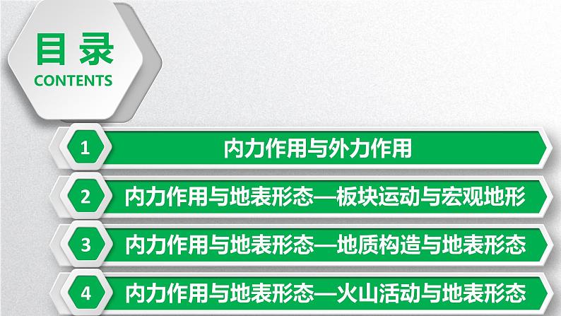 【同步课件】湘教版（2019）高中地理选择性必修1 2.2《地表形态的变化》课件第5页