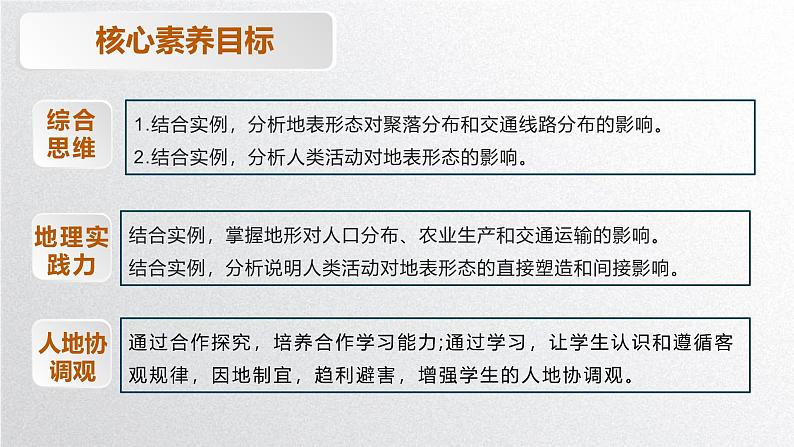 【同步课件】湘教版（2019）高中地理选择性必修1 2.3《地表形态与人类活动》课件03