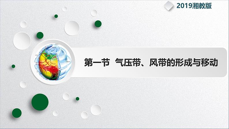 【同步课件】湘教版（2019）高中地理选择性必修1 3.1《气压带、风带的形成与移动》课件01