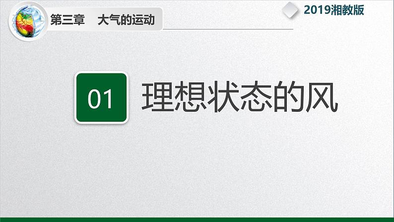 【同步课件】湘教版（2019）高中地理选择性必修1 3.1《气压带、风带的形成与移动》课件05