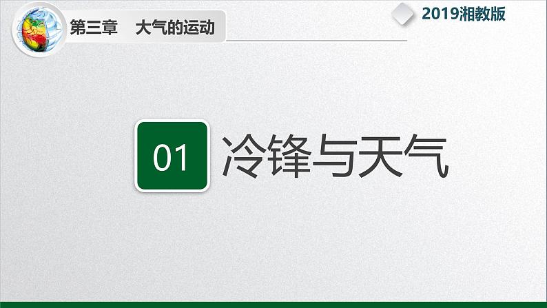 【同步课件】湘教版（2019）高中地理选择性必修1 3.3《天气系统》课件05