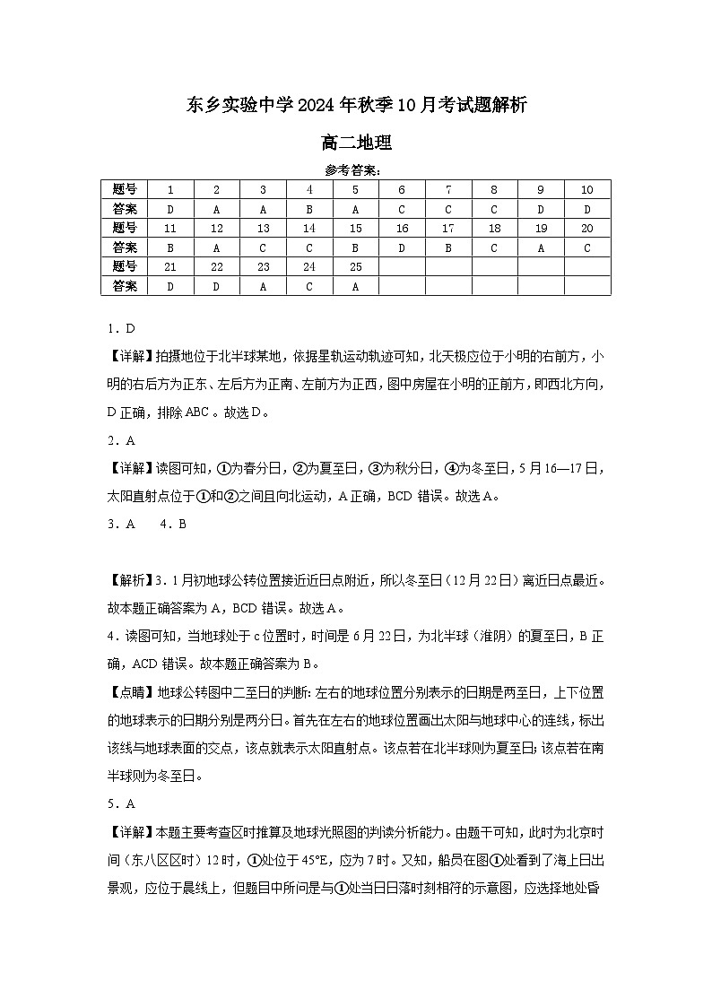 东乡实验中学2024年秋季10月考试卷答案及解析（高二地理）第1页