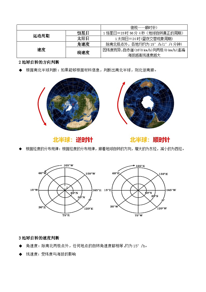 第一章地球运动的意义（考点清单）（背记版） 2024-2025学年高二地理上学期期中考点大串讲（鲁教版2019选择性必修一）练习第2页