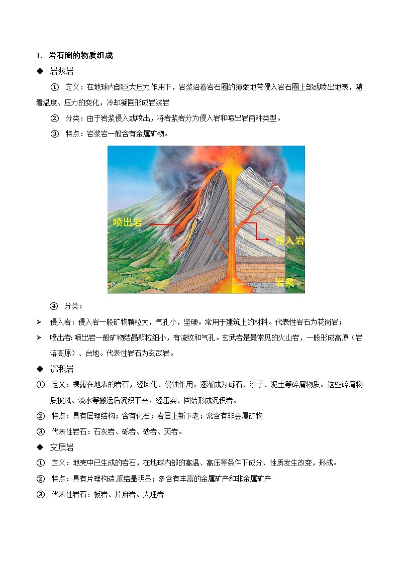 第二章地形变化的原因（考点清单）（背记版） 2024-2025学年高二地理上学期期中考点大串讲（鲁教版2019选择性必修一）练习第2页