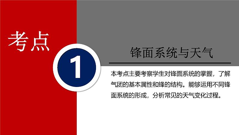 第三章 大气变化的效应（串讲课件）-2024-2025学年高二地理上学期期中考点大串讲（鲁教版2019选择性必修一）第4页