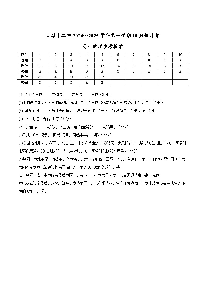 山西省太原市第十二中学校2024-2025学年高一上学期10月月考地理试卷01