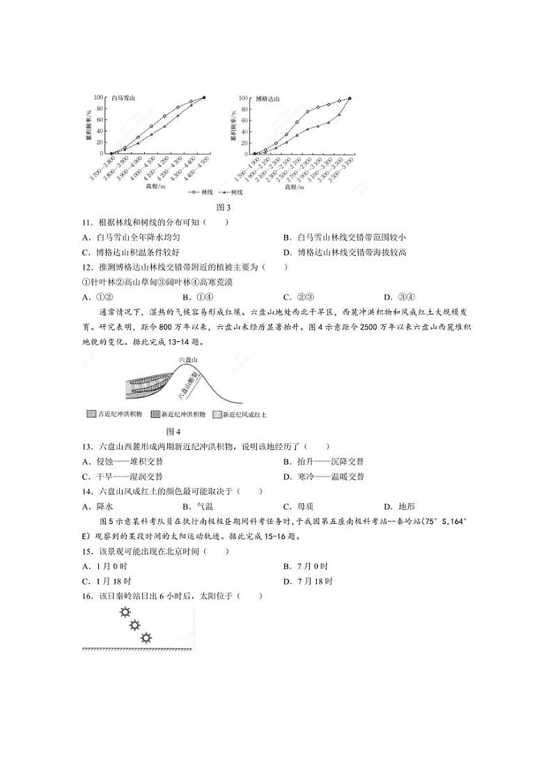 [地理]江西省多校联考2024～2025学年高三上学期10月月考试题(有答案)第3页