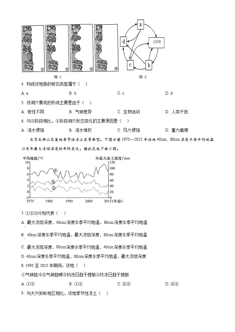 湖北省重点高中智学联盟2024-2025学年高三上学期10月联考地理试题 Word版无答案第3页