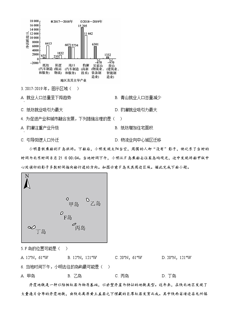 湖南省邵阳市邵东市第一中学2024-2025学年高二上学期第一次月考地理试题 Word版无答案第2页