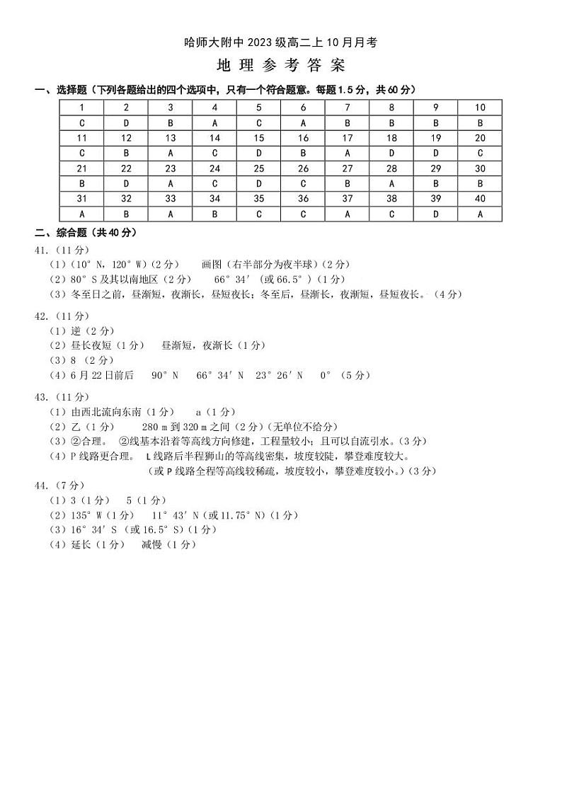黑龙江省哈尔滨市师大附中2023级高二上学期10月阶段性考试地理答案第1页
