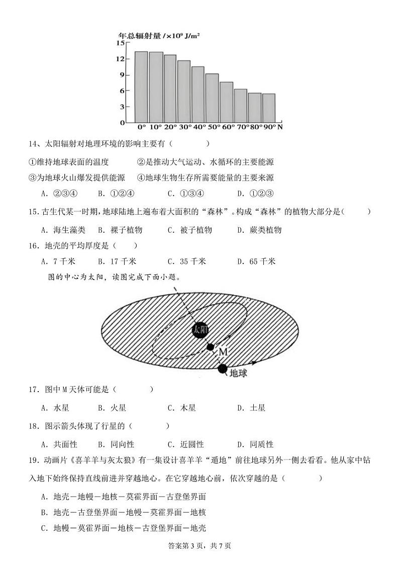 2024-2025学年度高中地理考试第3页