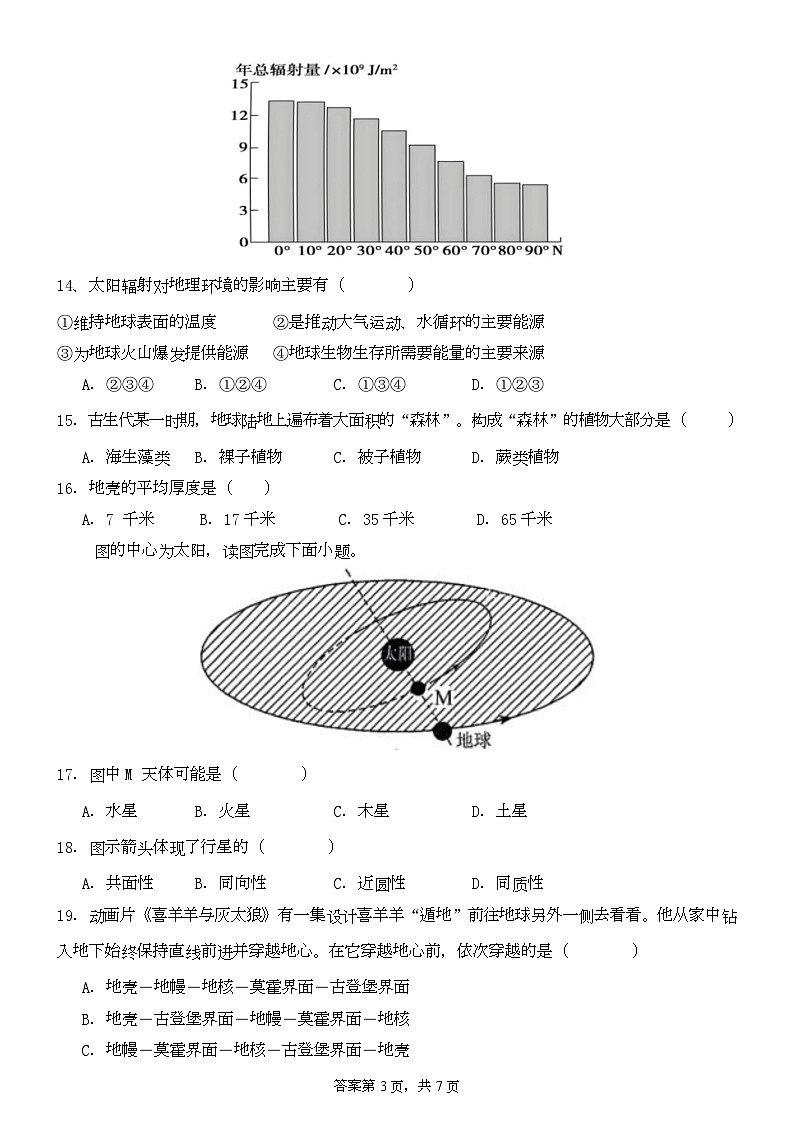 2024-2025学年度高中地理考试第3页