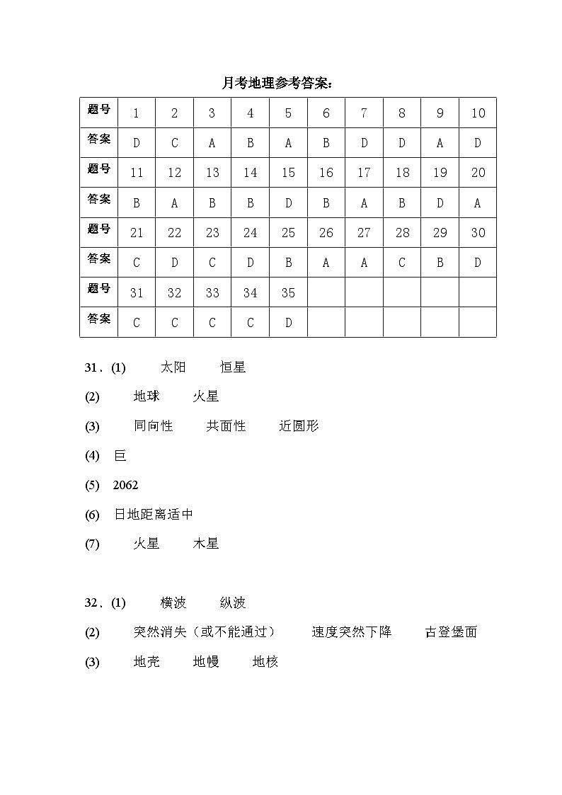 地理参考答案 (1)第1页