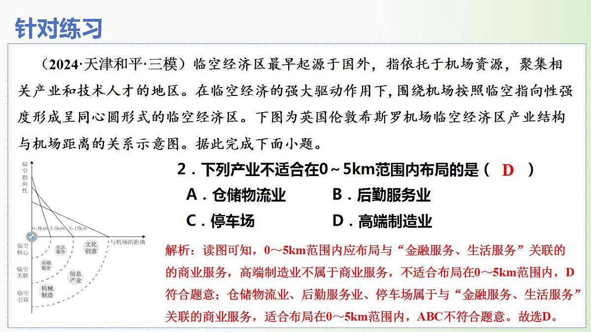 第27讲 服务业区位因素及其变化（精讲课件）-备战2025年高考地理一轮复习（新高考通用）第6页