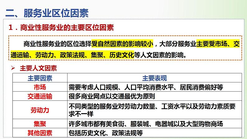 第27讲 服务业区位因素及其变化（精讲课件）-备战2025年高考地理一轮复习（新高考通用）第7页