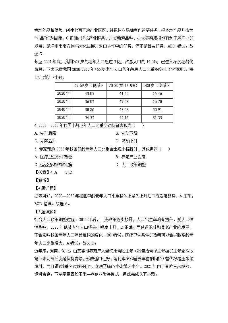 [地理][期末]云南省临沧市云县2023-2024学年高二下学期期末质量检测卷试题(解析版)第2页