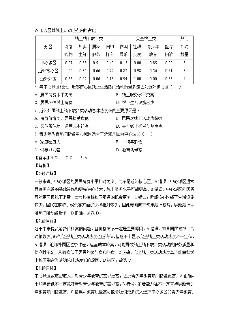 [地理]福建省泉州市2024-2025学年高三上学期质量检测(一)月考试题(解析版)第3页