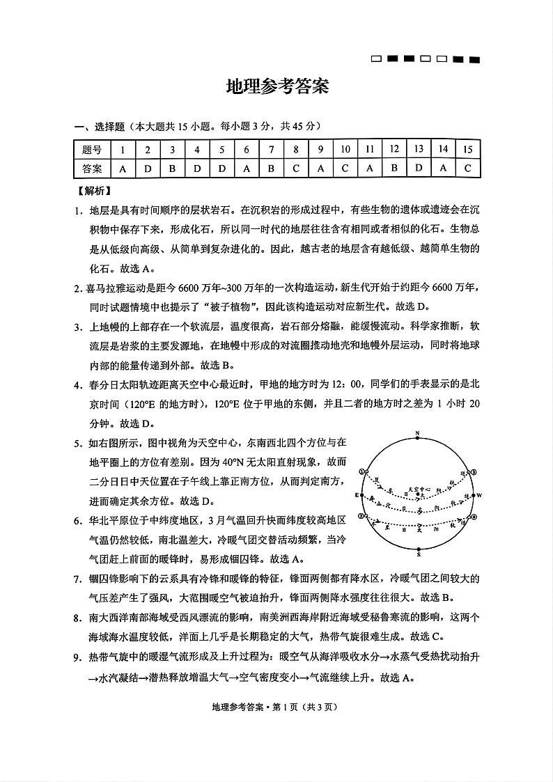 重庆市巴蜀2025届高考适应性月考卷（一）地理答案第1页