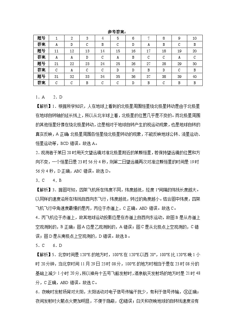 高二地理答案第1页