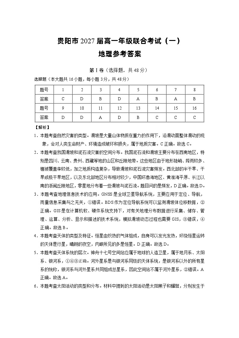 贵州省贵阳市2024-2025学年高一上学期10月联考地理试题01