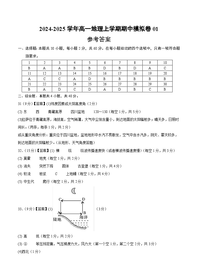 （鲁教版2019必修一第1_2章）（参考答案）（鲁教版2019）第1页
