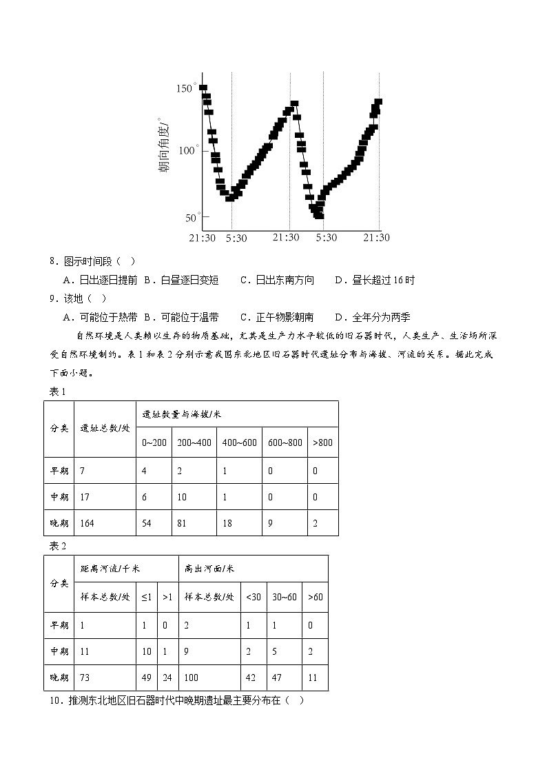（湘教版2019选择性必修1第1~3章）（考试版A4）【测试范围：湘教版（2019）选择性必修1第1~3章】第3页