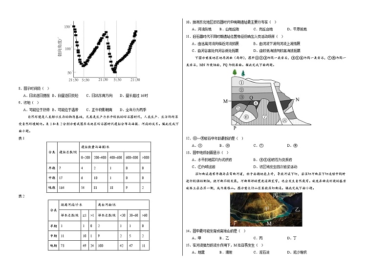 （湘教版2019选择性必修1第1~3章）（考试版A3）【测试范围：湘教版（2019）选择性必修1第1~3章】第2页