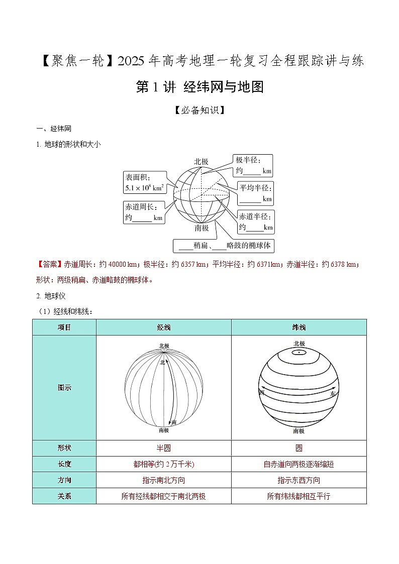 第1讲 经纬网与地图（知识清单）-2025年高考地理一轮复习全程跟踪讲与练（教师版）第1页