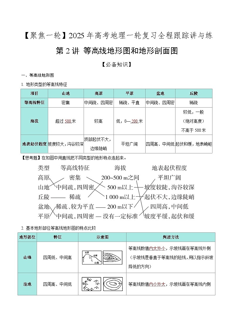 第2讲 等高线地形图和地形剖面图（知识清单）-2025年高考地理一轮复习全程跟踪讲与练（教师版）第1页