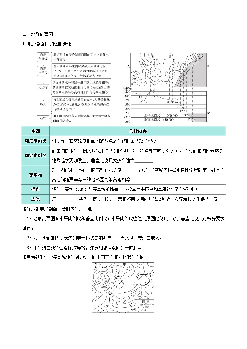 第2讲 等高线地形图和地形剖面图（知识清单）-2025年高考地理一轮复习全程跟踪讲与练（学生版）第3页