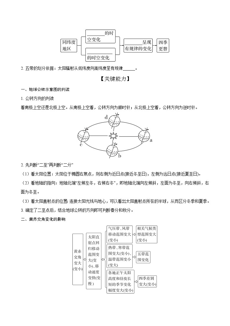 第5讲 地球公转及其地理意义（知识清单）-2025年高考地理一轮复习全程跟踪讲与练（含答案）03