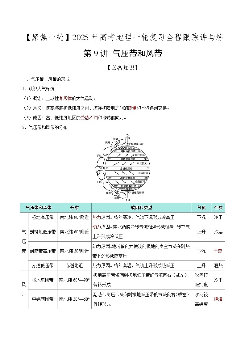第9讲 气压带和风带（知识清单）-2025年高考地理一轮复习全程跟踪讲与练（含答案）01