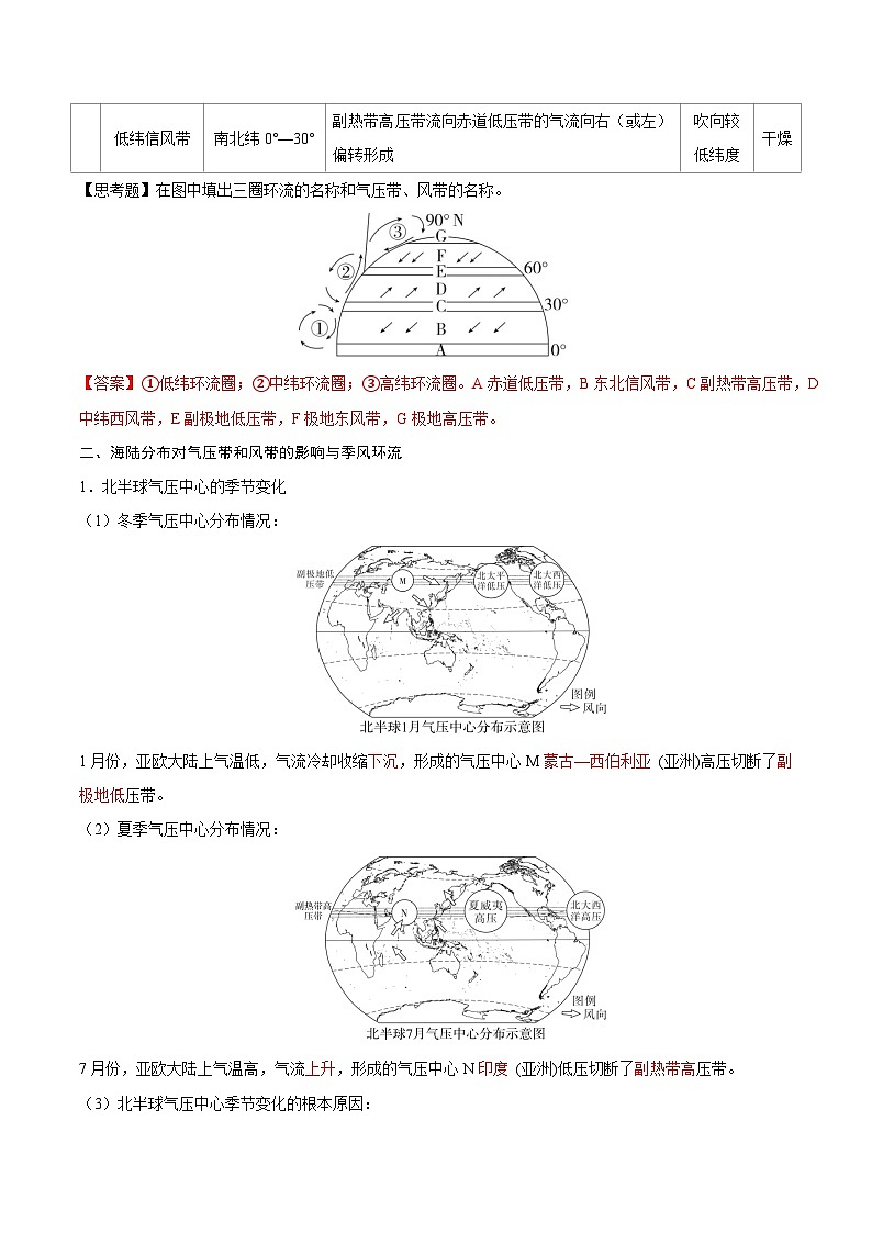 第9讲 气压带和风带（知识清单）-2025年高考地理一轮复习全程跟踪讲与练（含答案）02