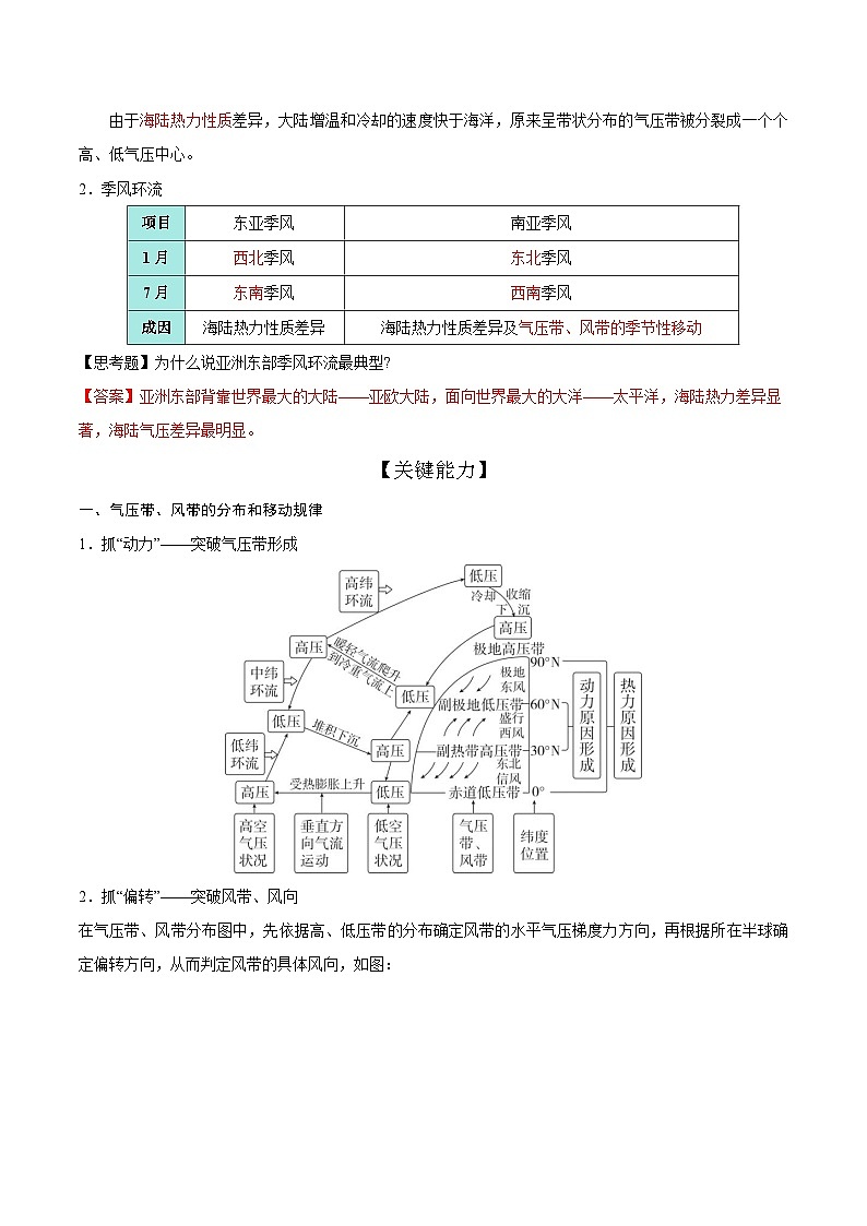 第9讲 气压带和风带（知识清单）-2025年高考地理一轮复习全程跟踪讲与练（含答案）03