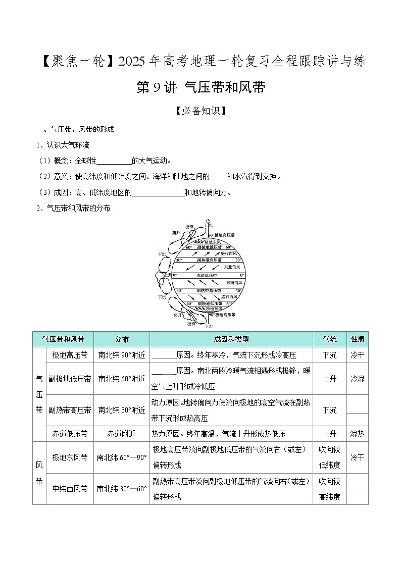 第9讲 气压带和风带（知识清单）-2025年高考地理一轮复习全程跟踪讲与练（含答案）01