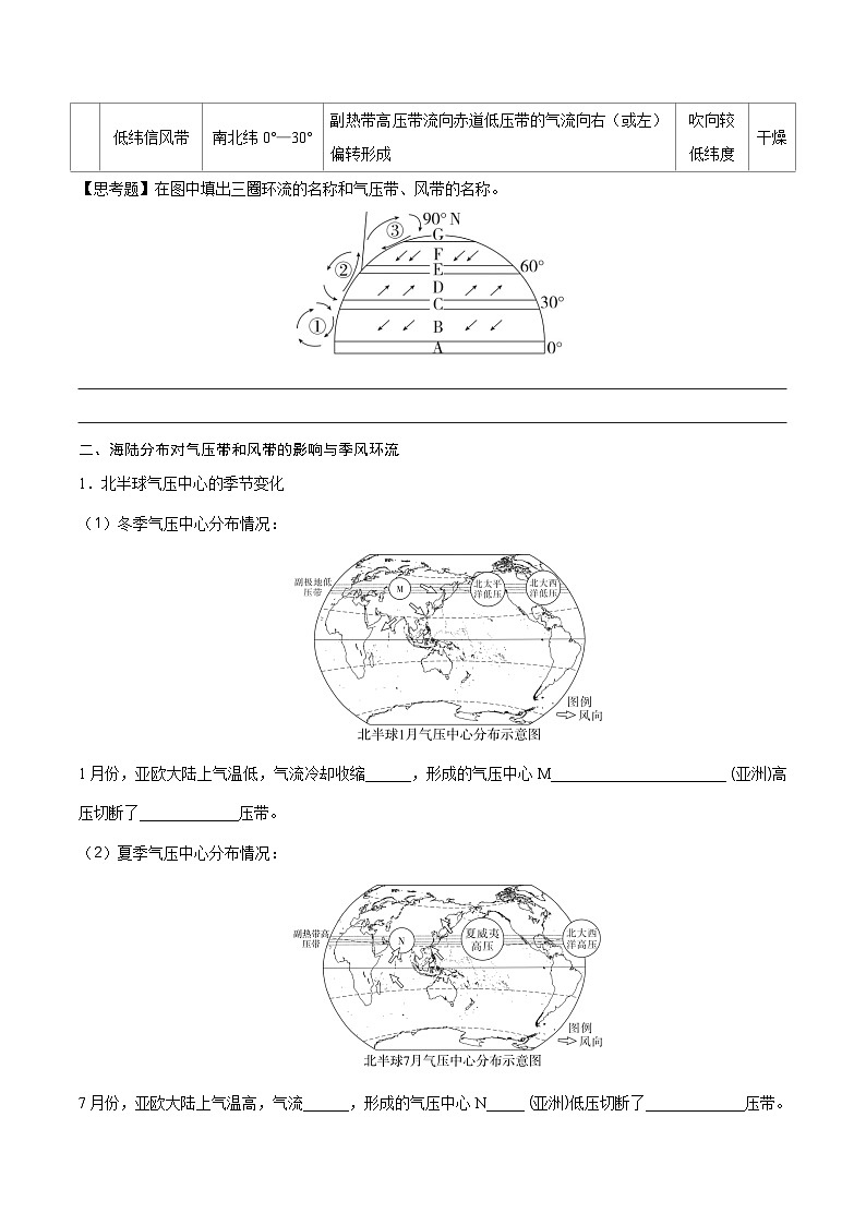 第9讲 气压带和风带（知识清单）-2025年高考地理一轮复习全程跟踪讲与练（含答案）02