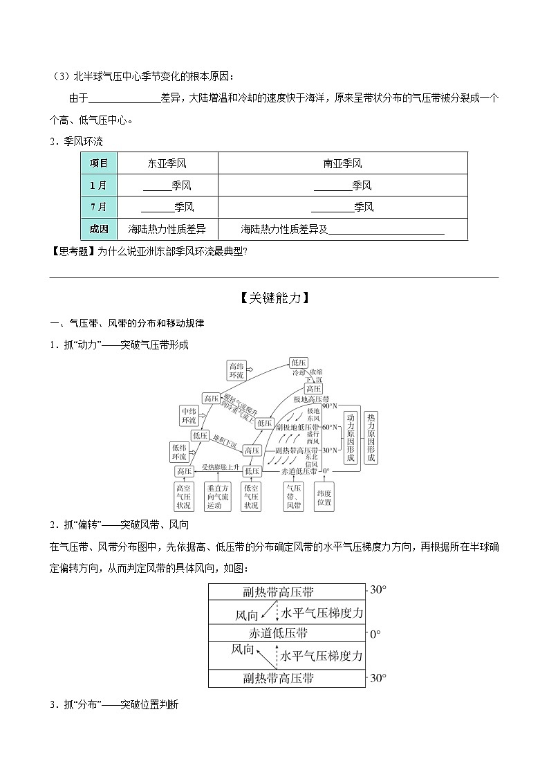 第9讲 气压带和风带（知识清单）-2025年高考地理一轮复习全程跟踪讲与练（含答案）03