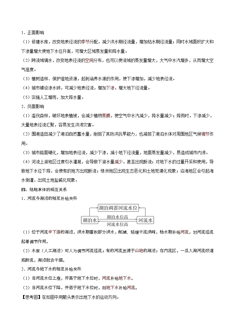 第11讲 水循环与陆地水体之间的关系（知识清单）-2025年高考地理一轮复习全程跟踪讲与练（教师版）第2页