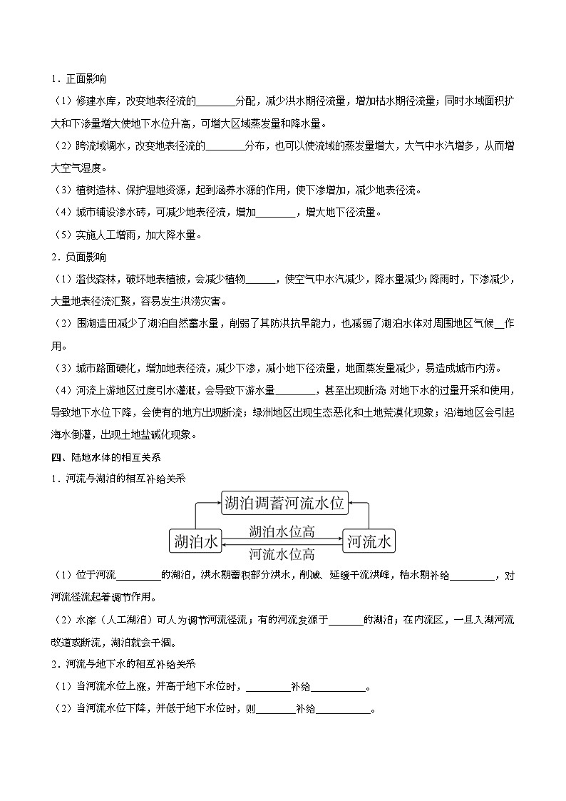 第11讲 水循环与陆地水体之间的关系（知识清单）-2025年高考地理一轮复习全程跟踪讲与练（学生版）第2页