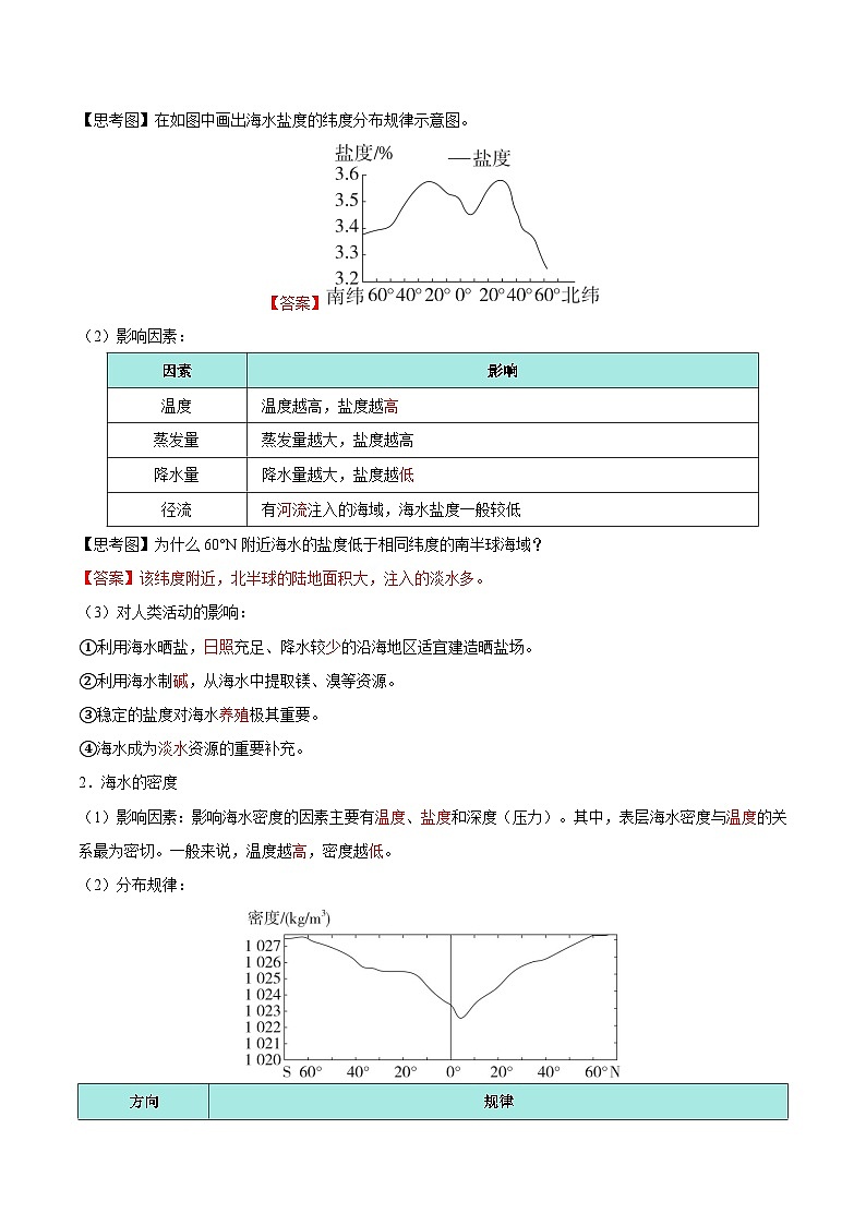 第12讲 海水的性质（知识清单）-2025年高考地理一轮复习全程跟踪讲与练（教师版）第2页