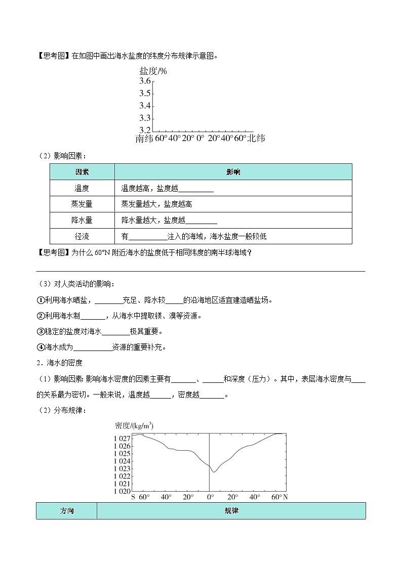 第12讲 海水的性质（知识清单）-2025年高考地理一轮复习全程跟踪讲与练（学生版）第2页