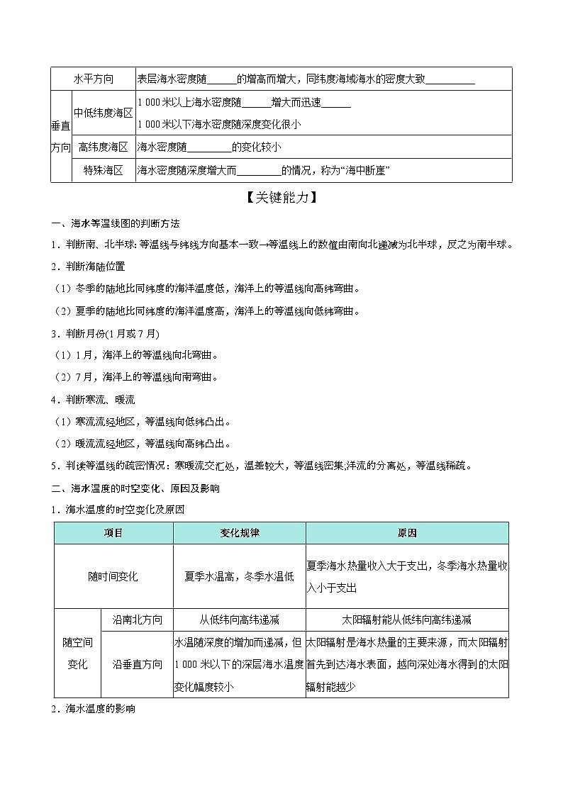 第12讲 海水的性质（知识清单）-2025年高考地理一轮复习全程跟踪讲与练（学生版）第3页