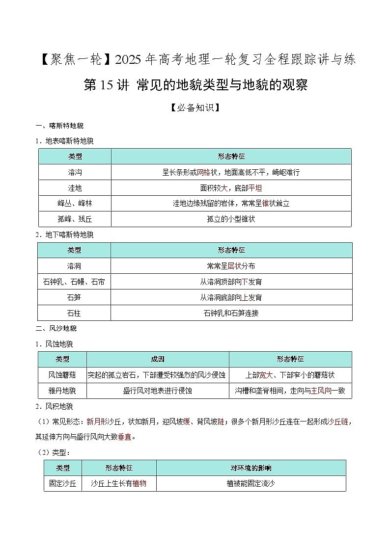 第15讲 常见的地貌类型与地貌的观察（知识清单）-2025年高考地理一轮复习全程跟踪讲与练（教师版）第1页