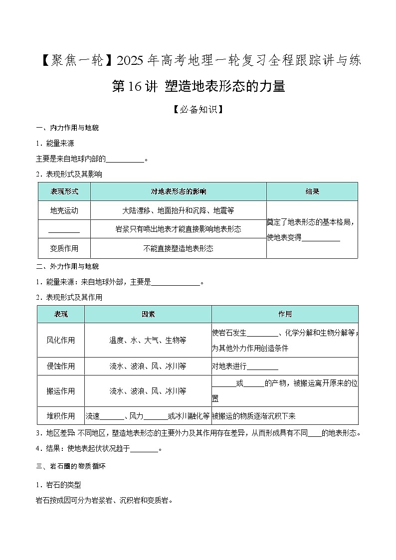 第16讲 塑造地表形态的力量（知识清单）-2025年高考地理一轮复习全程跟踪讲与练（学生版）第1页