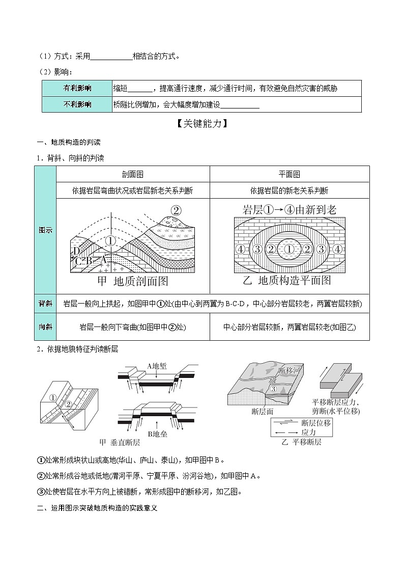 第17讲 构造地貌的形成（知识清单）-2025年高考地理一轮复习全程跟踪讲与练（学生版）第3页