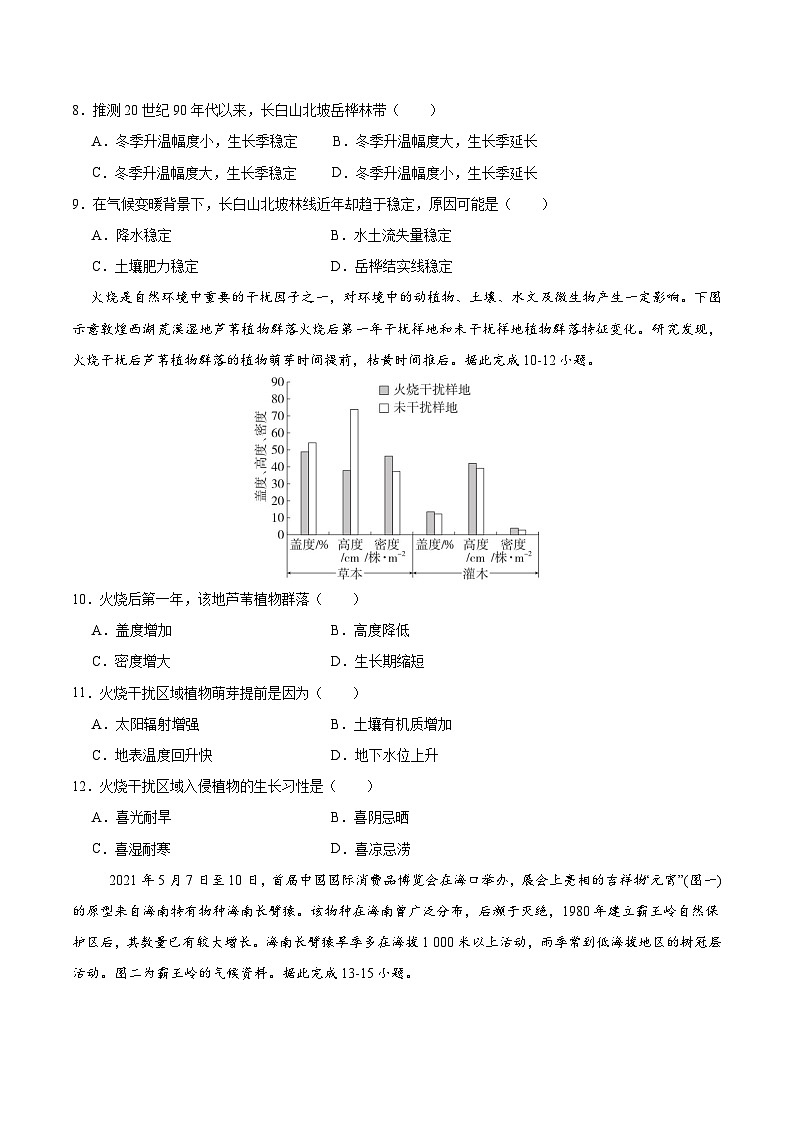 第20讲 地理环境的整体性（专项训练）-2025年高考地理一轮复习全程跟踪讲与练（学生版）第3页