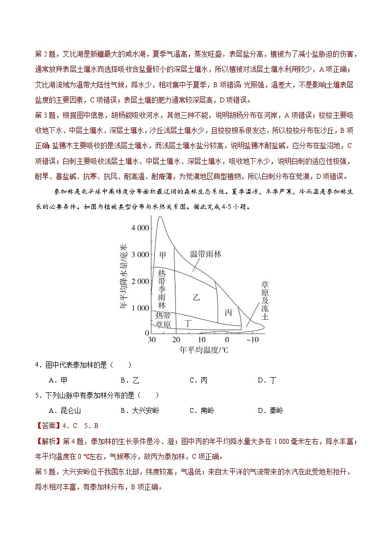 第21讲 地理环境的差异性（专项训练）-2025年高考地理一轮复习全程跟踪讲与练（教师版）第2页