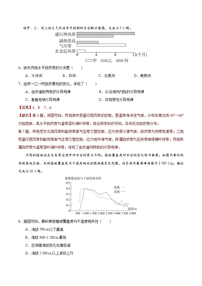 第21讲 地理环境的差异性（专项训练）-2025年高考地理一轮复习全程跟踪讲与练（教师版）第3页