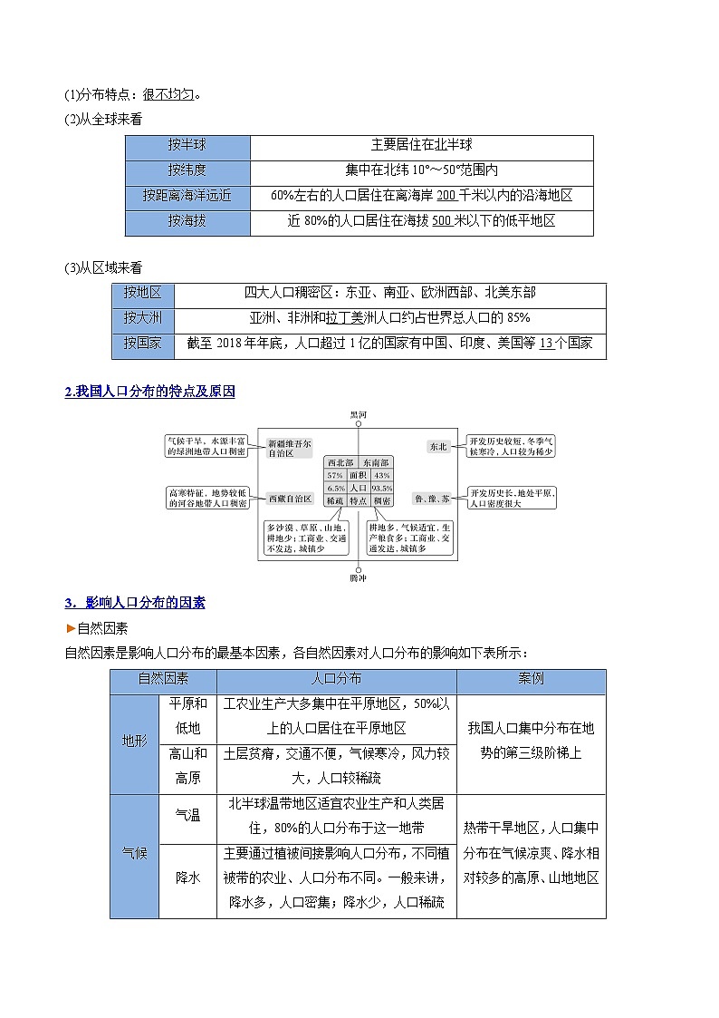 专题13 人口与地理环境（思维导图 3大知识点 4个能力拓展）-2025年高考地理一轮复习知识点讲义03